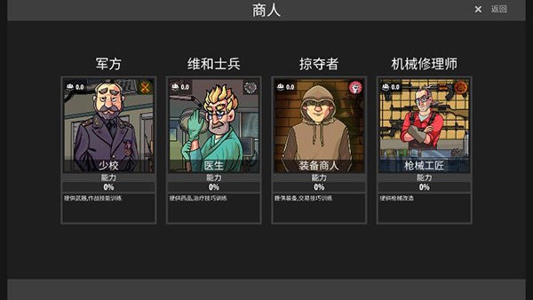 逃离塔克夫2D版无限金币最新版最新版截图1
