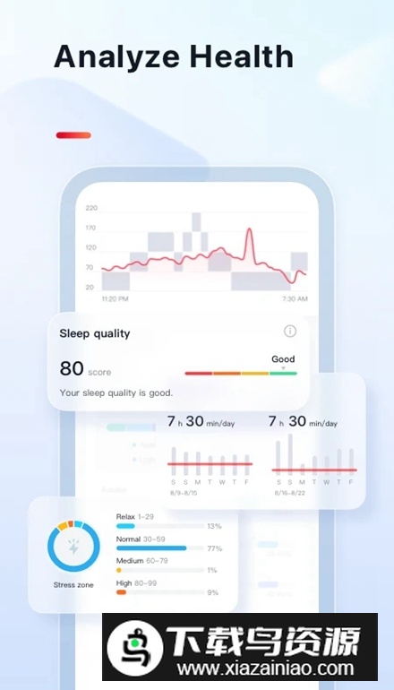 veryfit手环app手机版最新版截图3