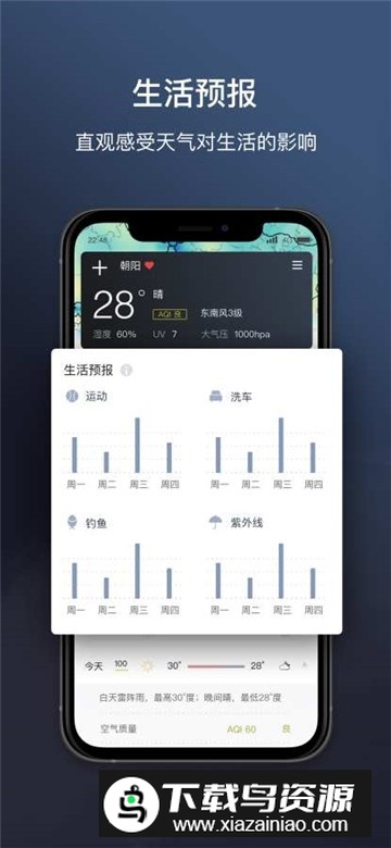 和风天气可视化天气预报最新版截图4