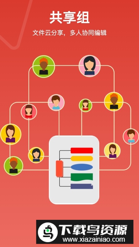 寻简思维导图Pro安卓手机app最新版截图4