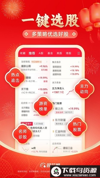 同花顺至尊版app截图2