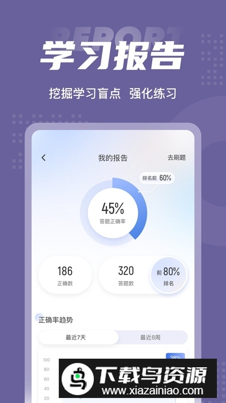 无人机驾驶员考试聚题库app2025最新版最新版截图4