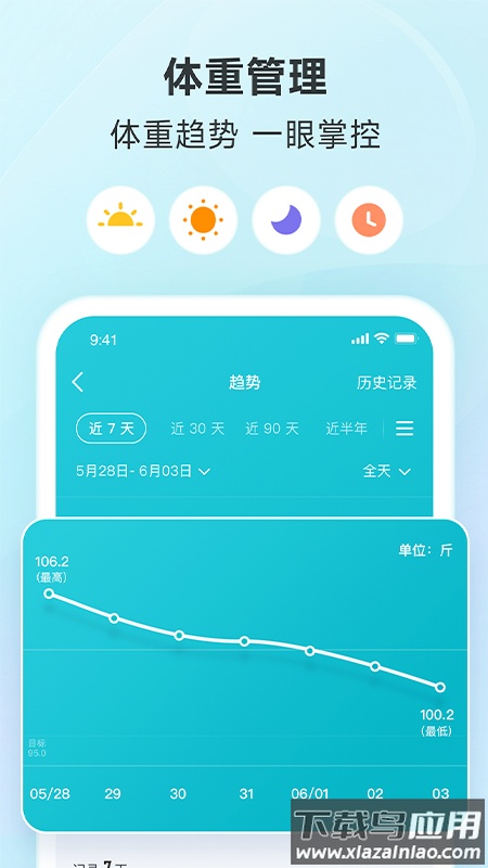 云麦体脂秤app(好轻)截图2