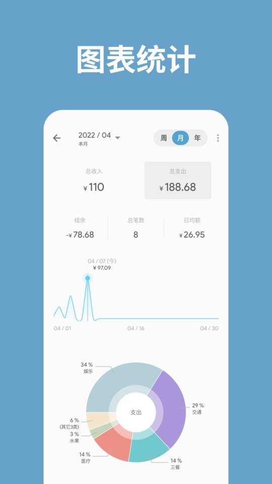 记账助手手机版截图3