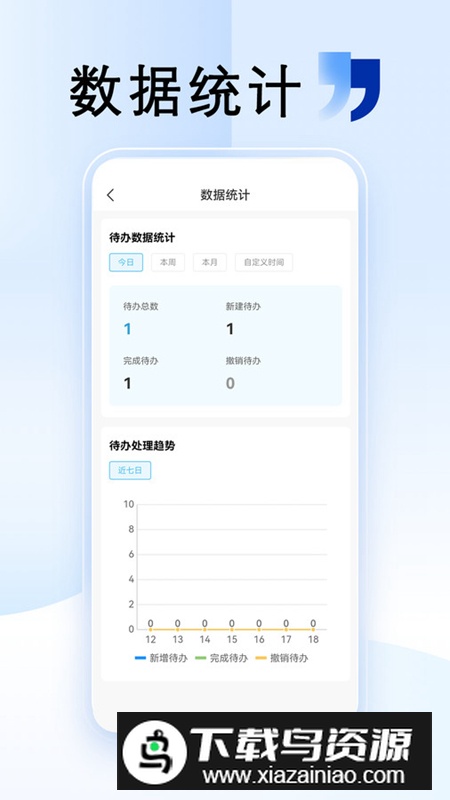 清云办app手机最新版最新版截图2