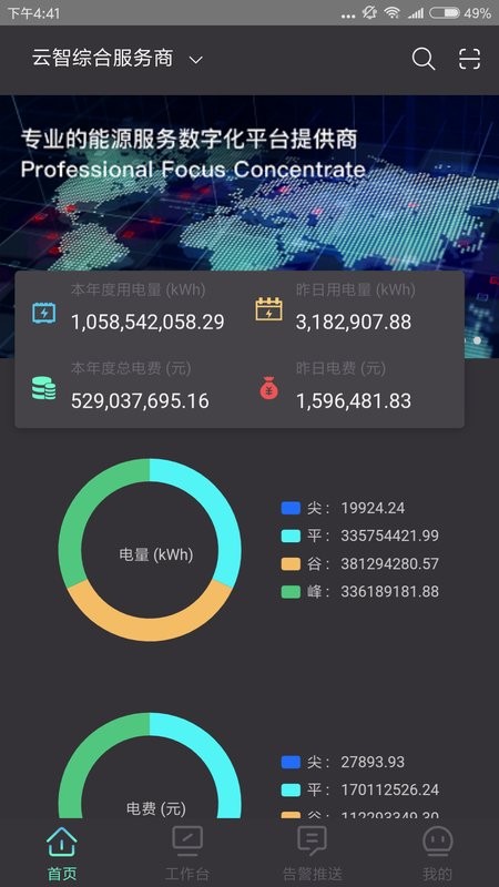 云智能效平台截图2