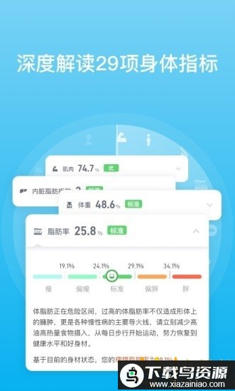 picooc智能体脂仪app最新版截图2