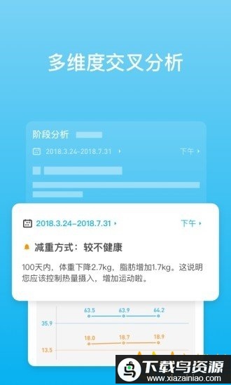 picooc智能体脂仪app最新版截图3