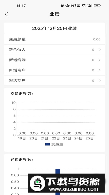 商合付收银软件最新版截图5