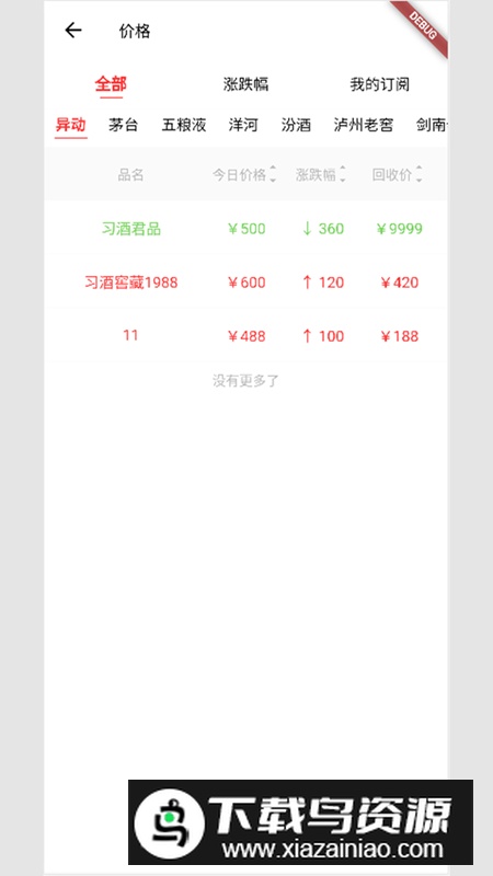 云上酒趣app安卓版最新版最新版截图3