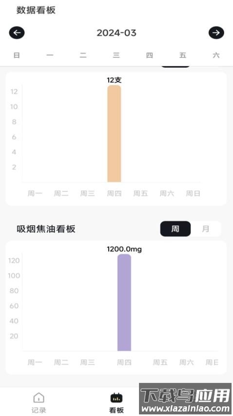 今日戒烟记录app最新版截图3