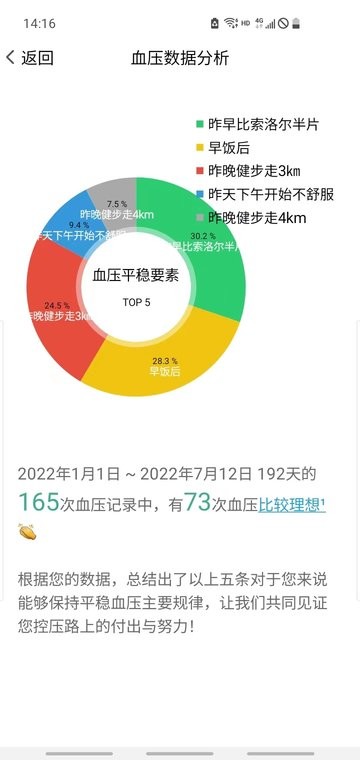 血压笔记最新版截图3