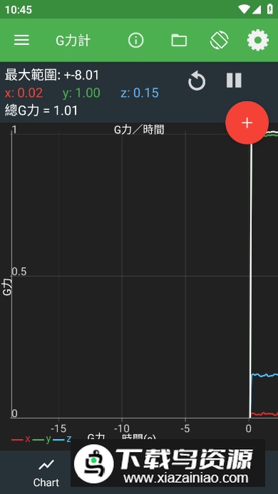 物理传感器app安卓版(Physics Toolbox Suite)最新版截图3