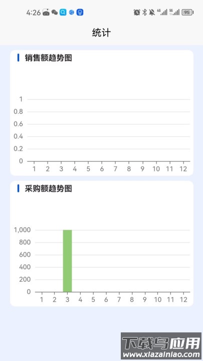 收小二管家APP截图2