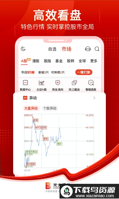 光大金阳光卓越版手机版(光大证券金阳光)截图1