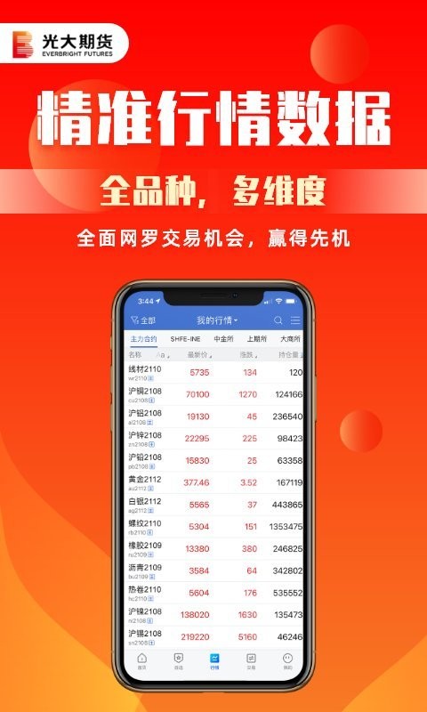 光大期货官方版截图3