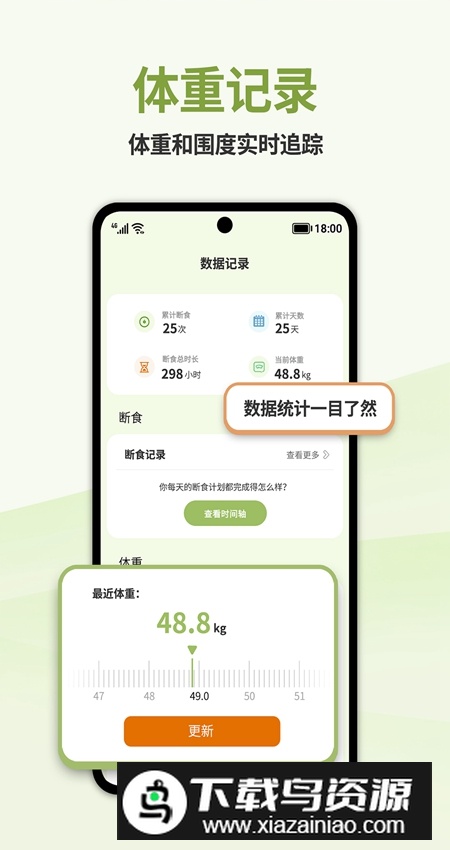 懒人轻断食简洁安卓版最新版截图3