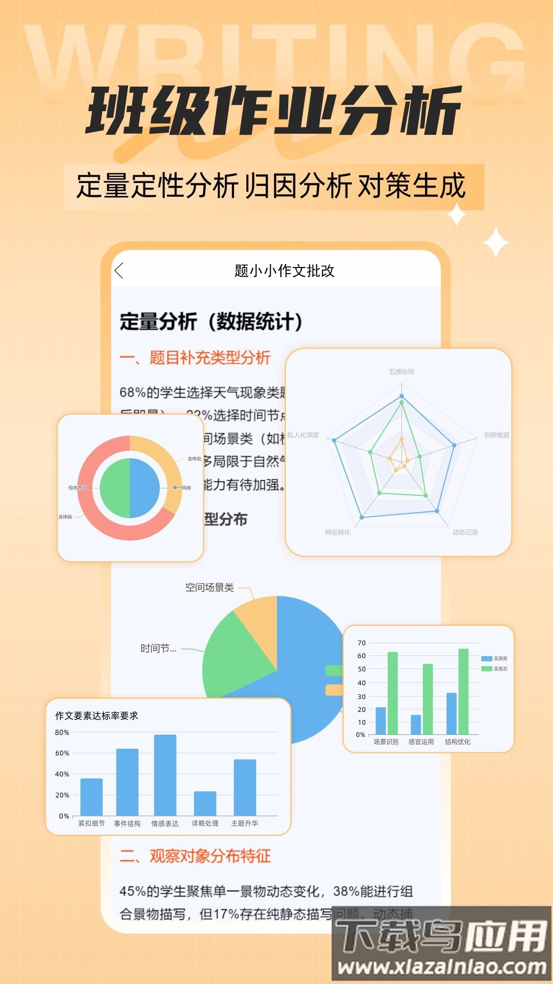题小小作文批改APP最新版截图4