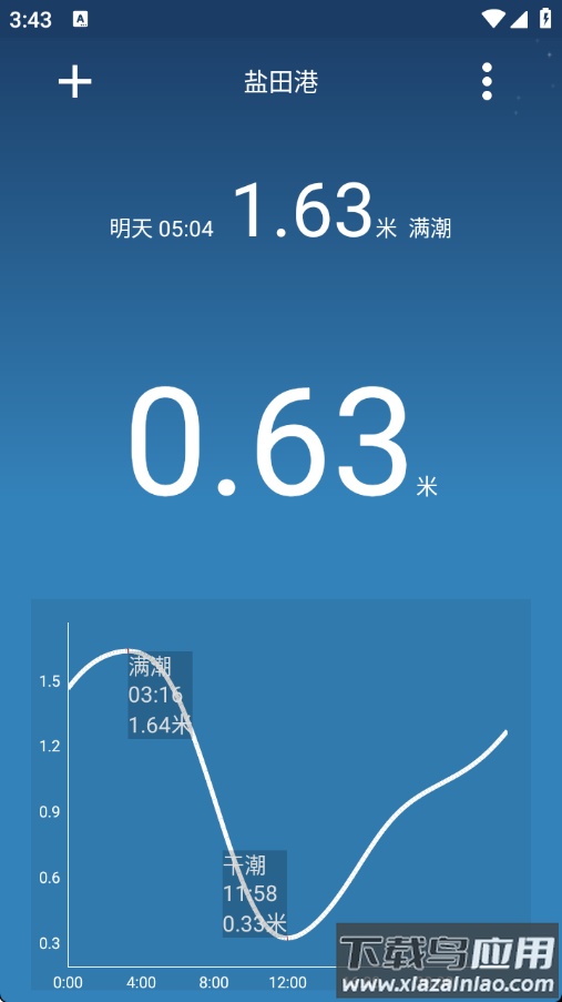 潮汐预报官方版截图1