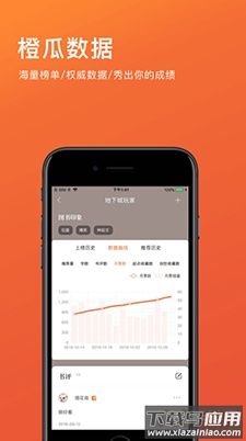 橙瓜写作app手机版截图3