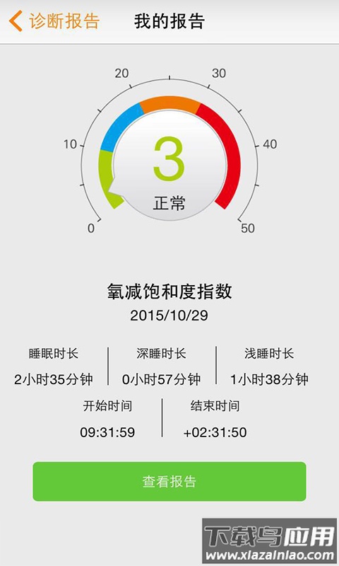 橙意健康(益医生)截图3