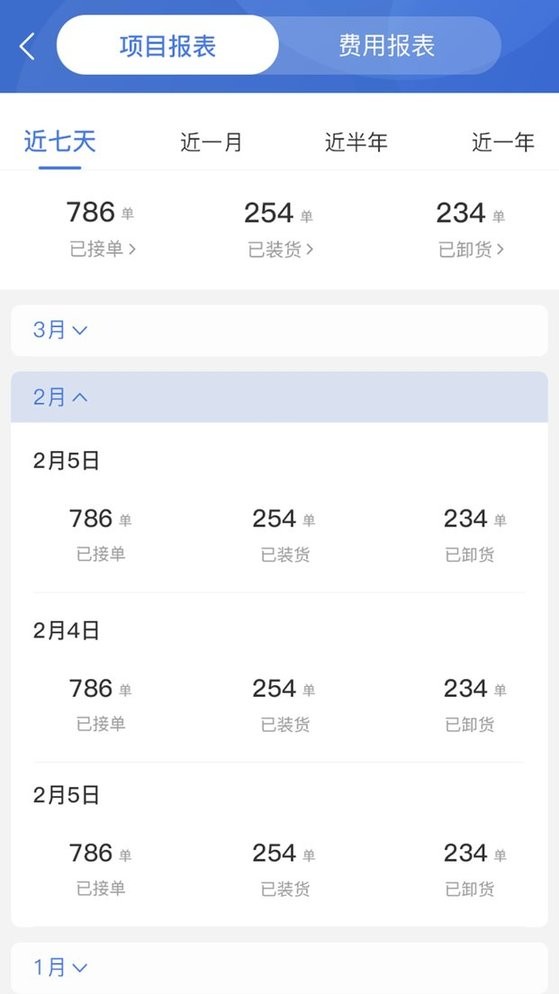 超好运货主版最新版截图1