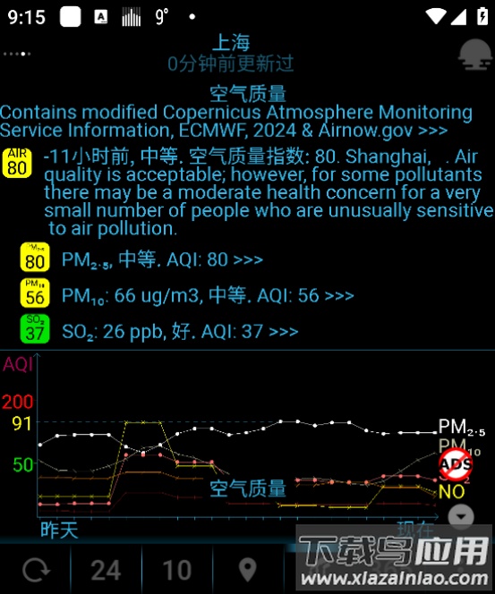 eweather中文版(eWeather HDF)截图2