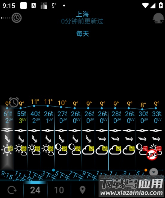 eweather中文版(eWeather HDF)截图3