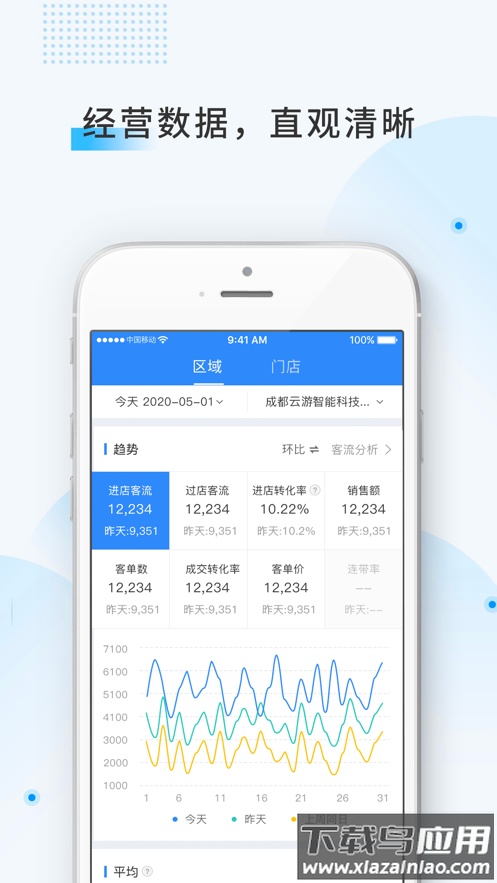 云盯360监控app截图3