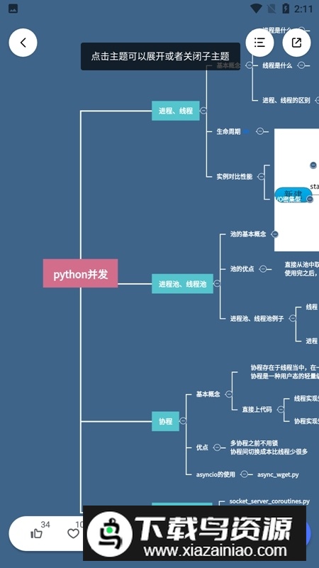 ProcessOn思维导图官方安卓版截图4