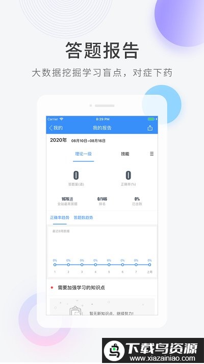 人力快题库app最新版截图1