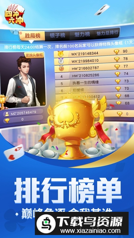 沈阳同城游四冲六冲官方最新版最新版截图2