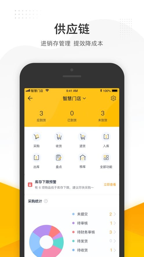 美团管家智能版最新版本截图3