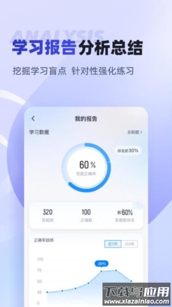 游泳教练聚题库app下载截图3