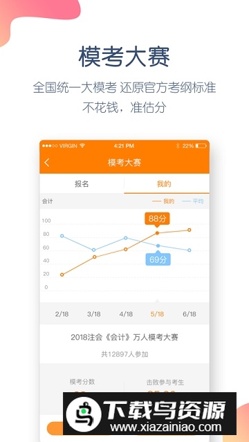 注册会计师万题库app最新版截图3