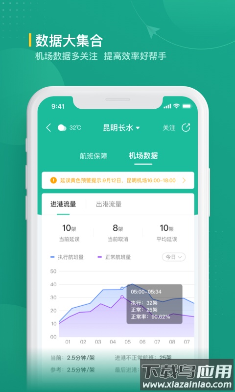航旅纵横业内版app最新版截图3