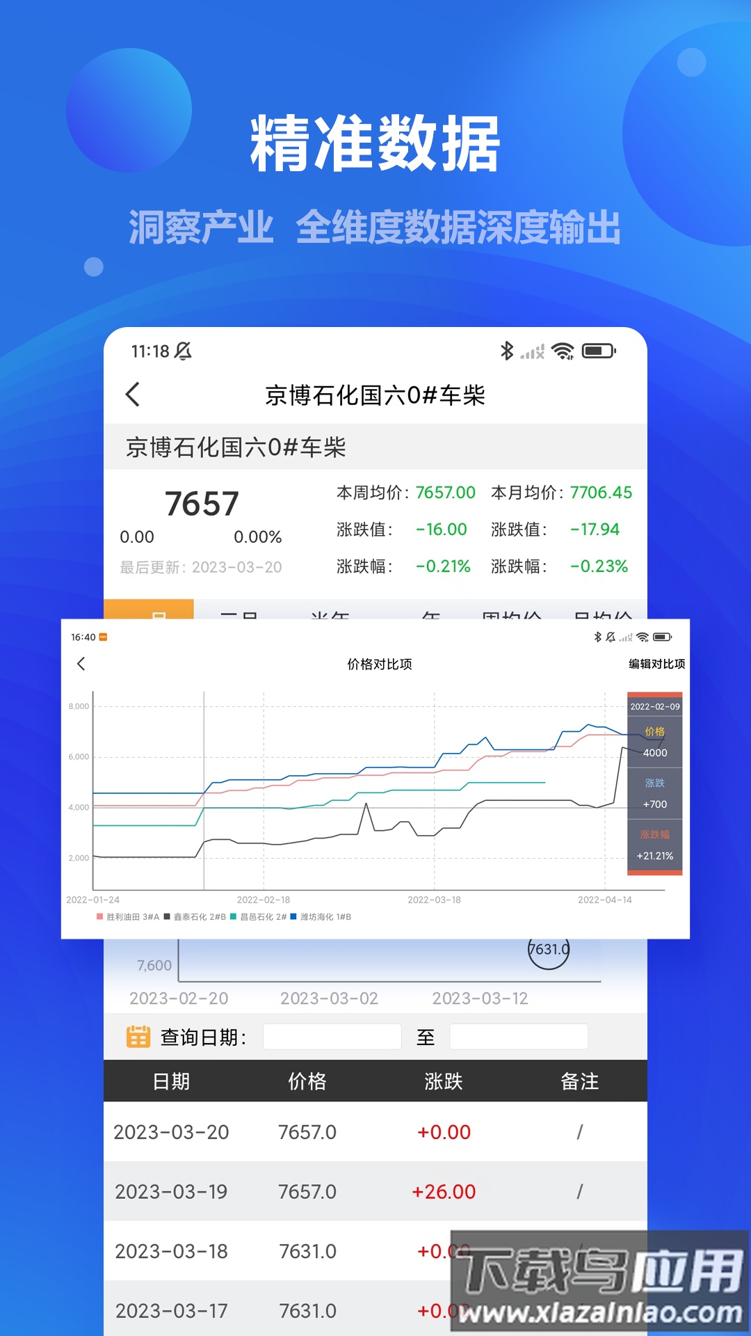 金联创新闻app截图1