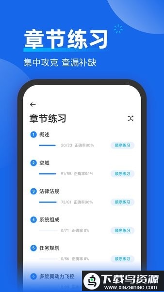 无人机考试题库app截图2