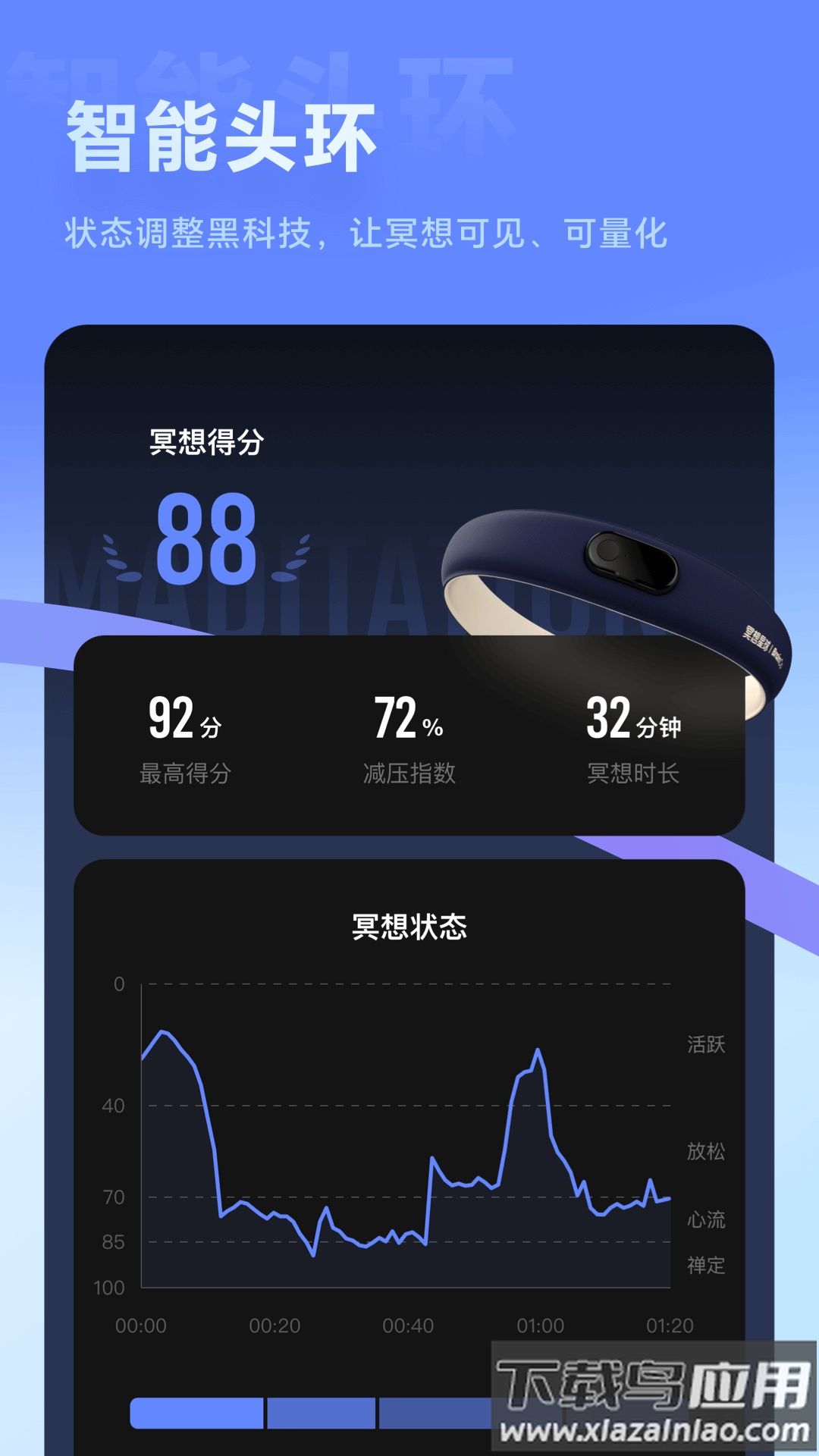 冥想星球app安卓版截图5