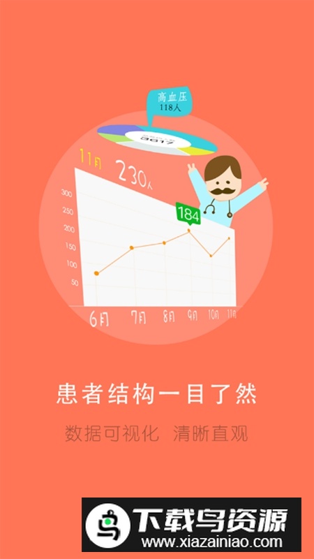 居民健康医生版手机版官方APP截图3