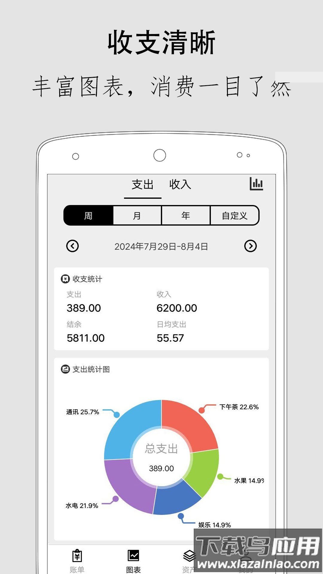 哆来咪极简记账app截图1