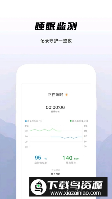兆观健康Pro官方正版最新版截图1