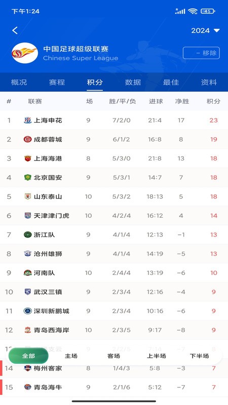 看球帝直播app免费看球截图2