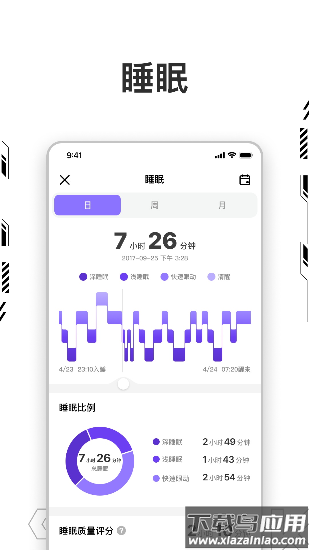 Shark Fit app官方下载截图3