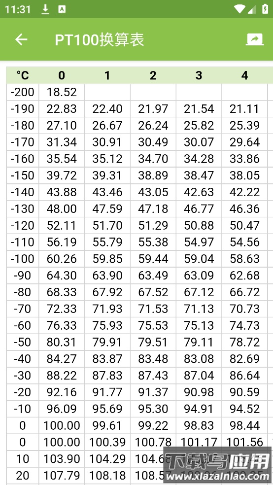 电路专家ProElectrodoc Pro截图4