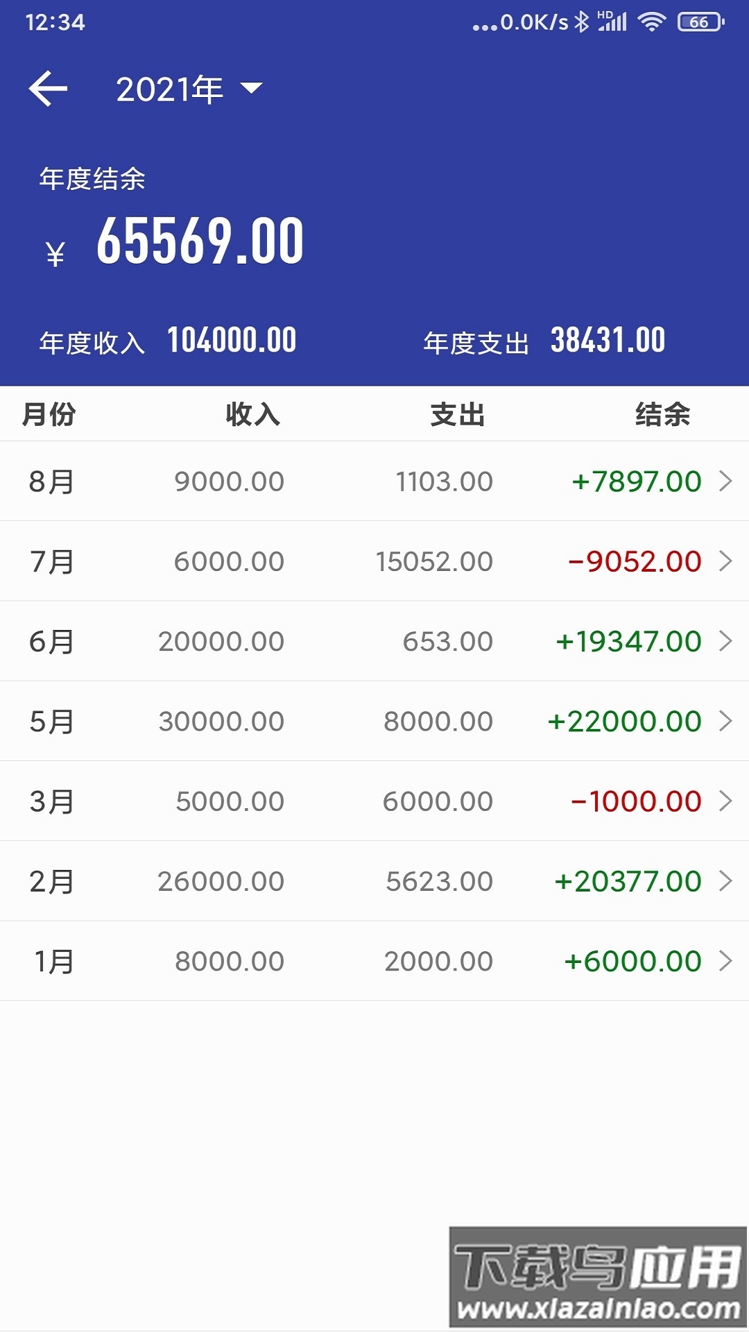 简约记账app官方版下载截图3