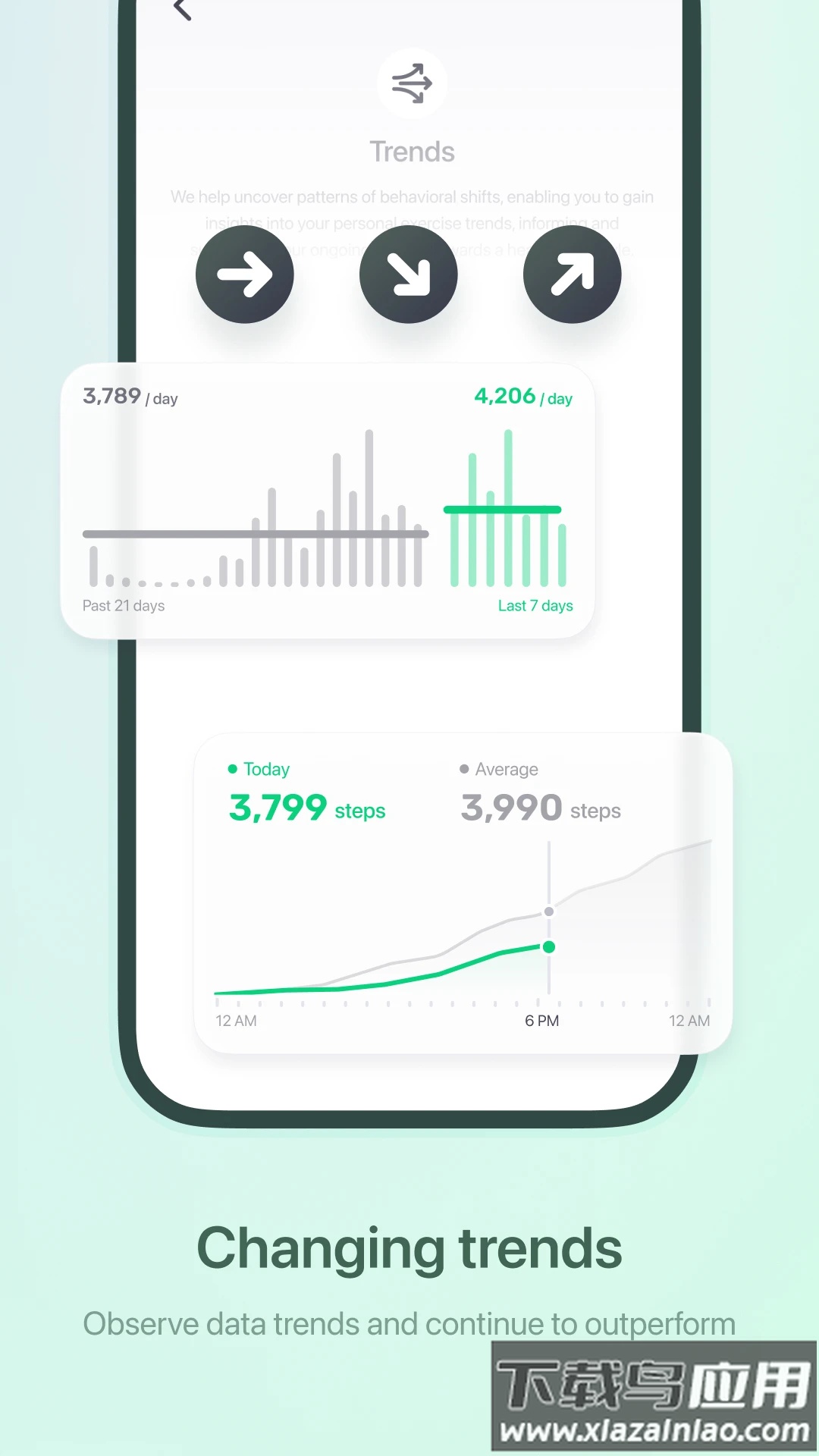fitbeing官方下载截图1