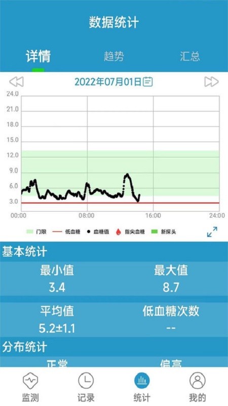 微探专业版截图1