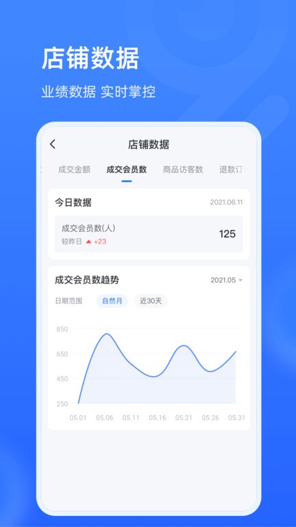 91家纺旺铺通app截图1