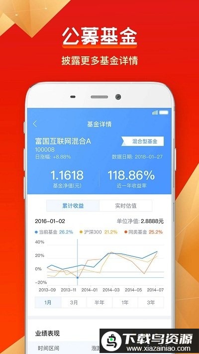 蜻蜓点金股票软件截图2